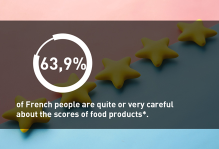 chiffre-cle-scoring-eng.jpg